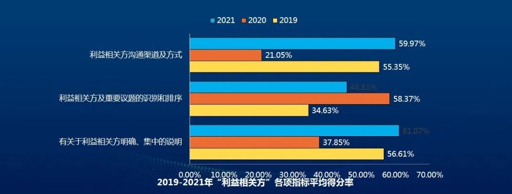 中核集团发布2023年度企业社会责任报告