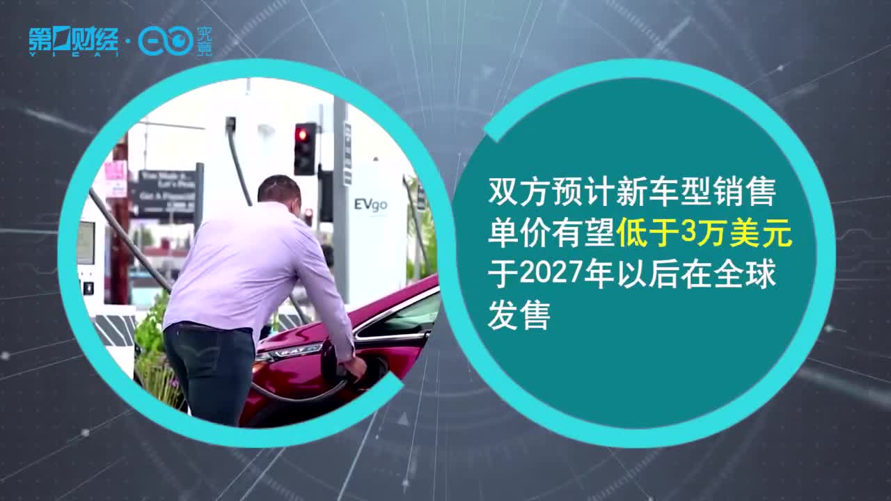 滴灌通拟推出“领头羊计划”和“ETF计划” 交易所建设更进一步