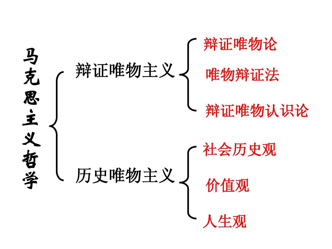面对VC“寒冬”,要追求非共识的正确判断