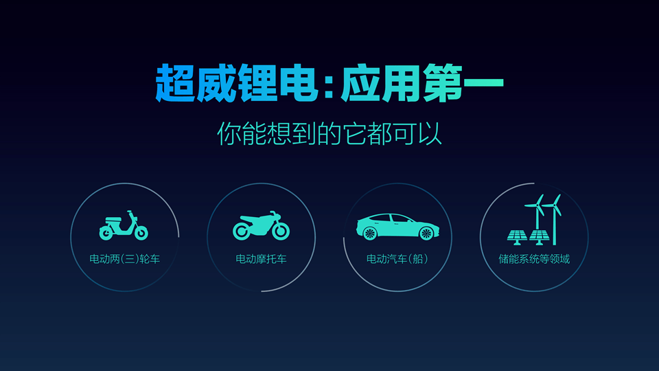 电动自行车锂电池有了安全技术国家标准