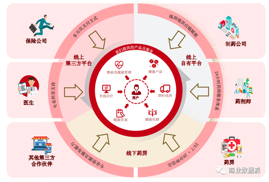 智能卫浴资本“新鏖战” 左手科技,右手出海
