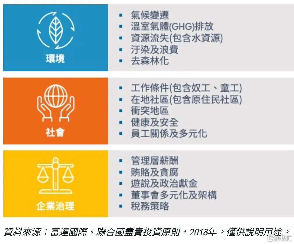 ESG可持续投资价值明显 毅达资本完成对蓝想环境投资