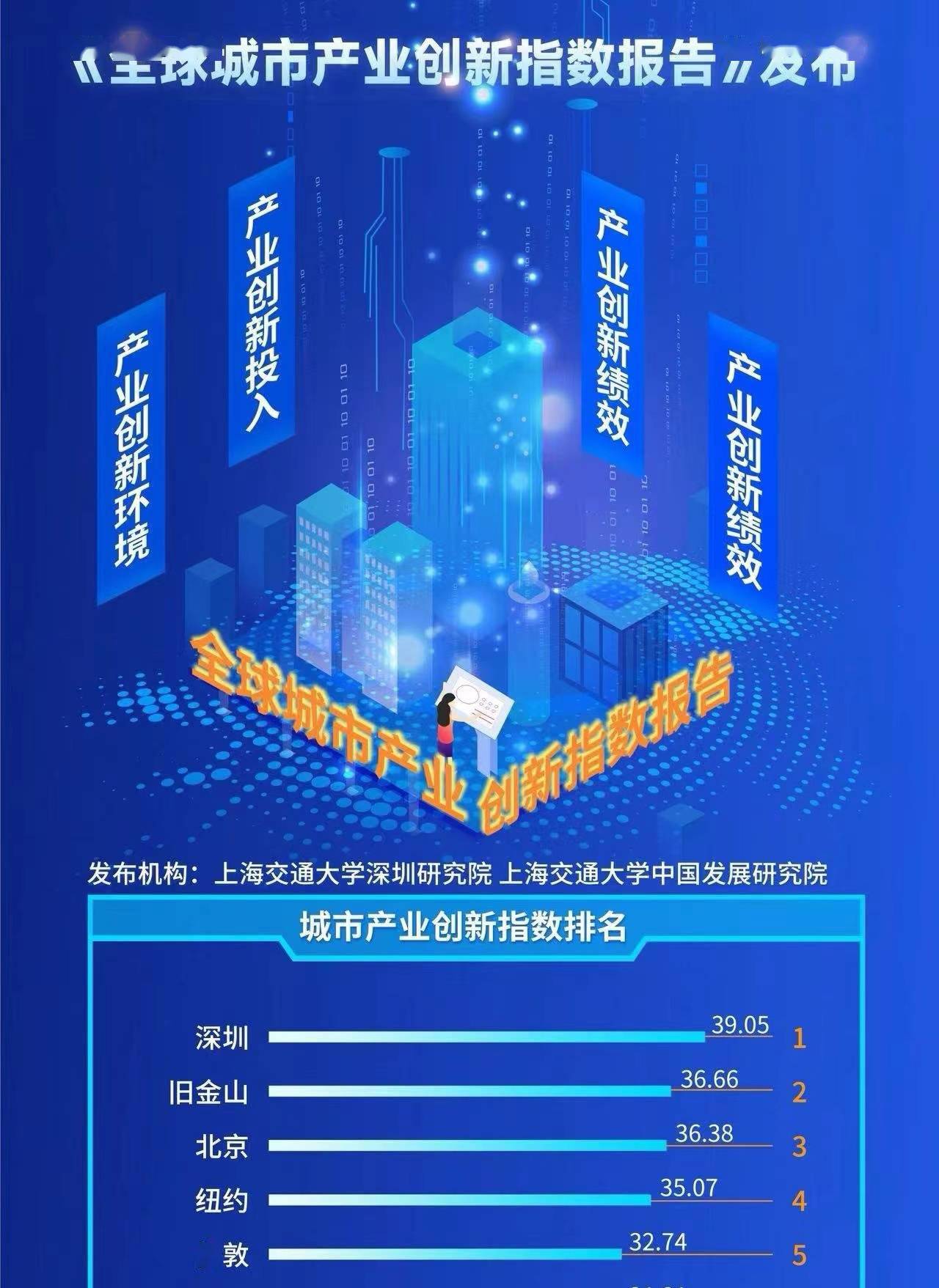 “数据要素X-乘出新质生产力未来“——新质生产力数据要素产业创新联合体圆桌会在京举行