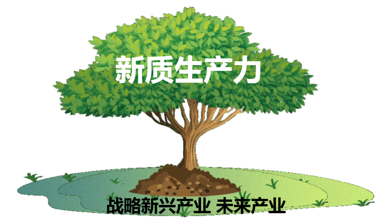 “数据要素X-乘出新质生产力未来“——新质生产力数据要素产业创新联合体圆桌会在京举行