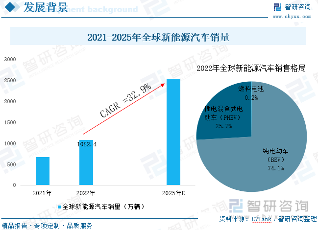 中国石油2023年度企业社会责任报告发布