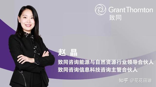 做好能源转型“加减法”