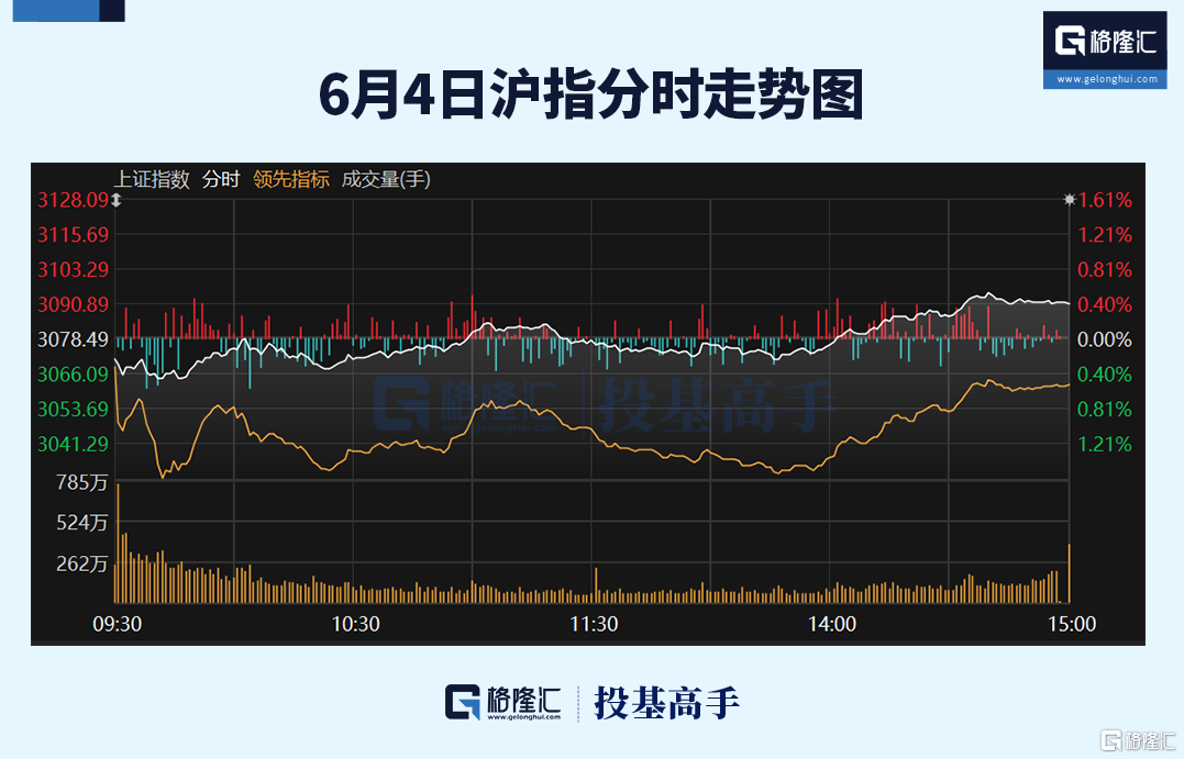 关于做好新能源消纳工作 保障新能源高质量发展的通知