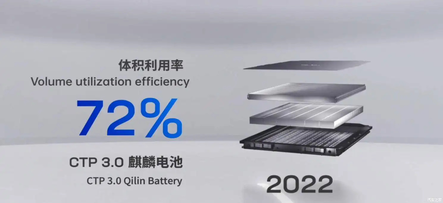 全国第四批钠电测评通过企业名单即将发布