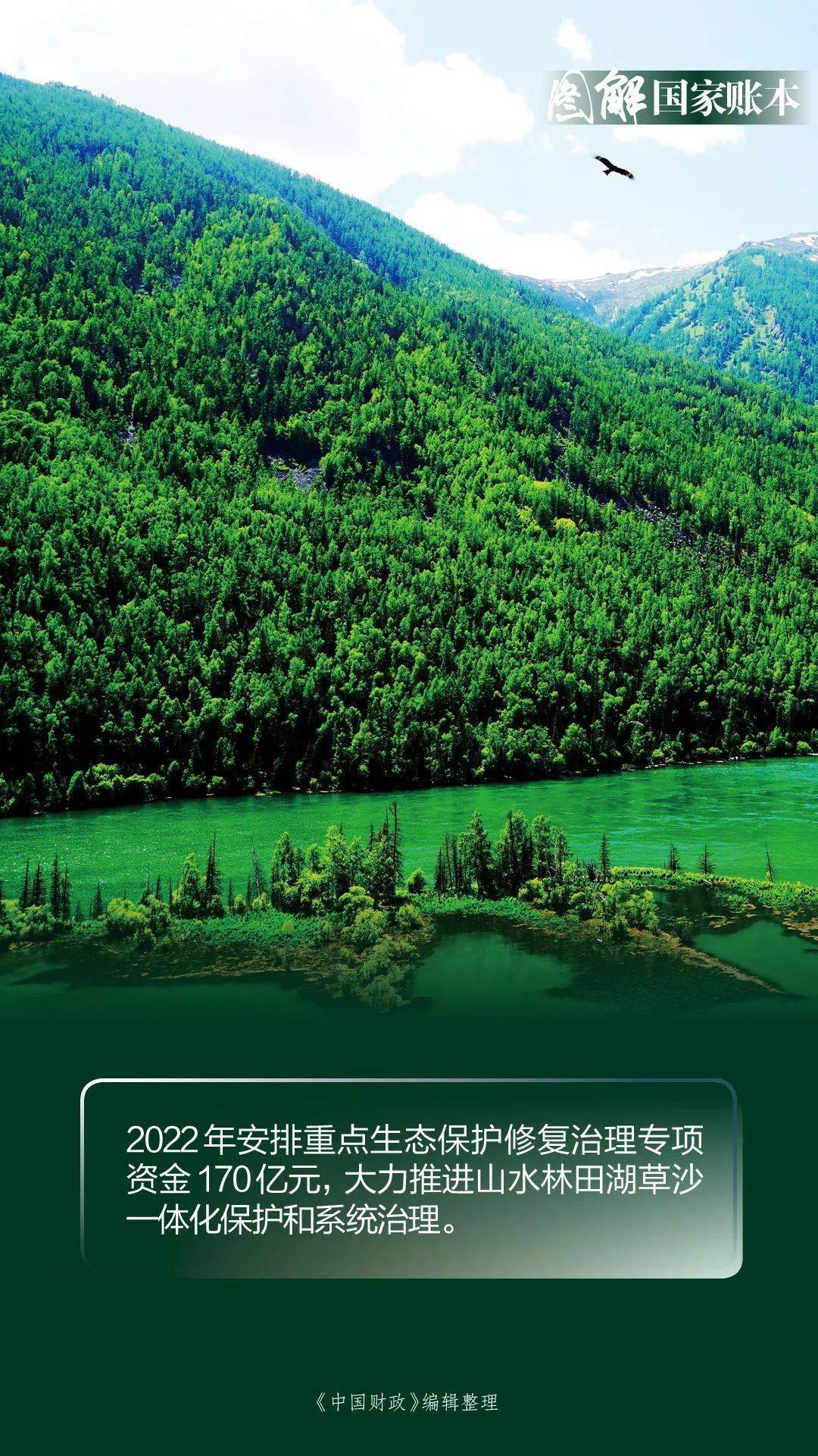 贯彻绿色发展理念 推进美丽中国建设