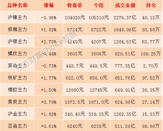 （2024年6月12日）今日纤维板期货最新价格
