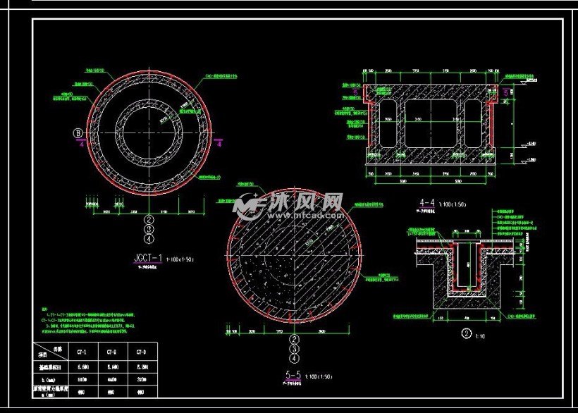 四行业铺开节能降碳施工图