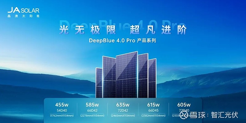 绿电消费引领低碳转型