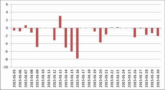 （2024年6月19日）今日纤维板期货最新价格