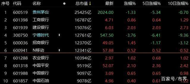 中国铀业A股IPO启动 募投项目聚焦公司主业