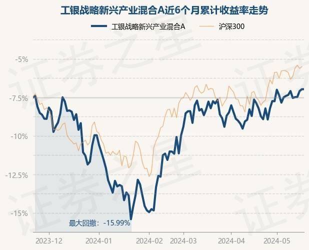 达晨财智中小基金二期首关完成 锚定新兴战略产业投资