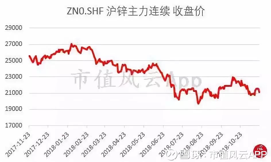 (2024年7月1日)今日纤维板期货最新价格