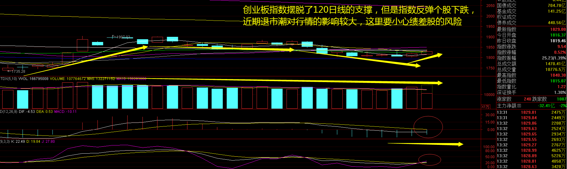 （2024年7月2日）今日纤维板期货最新价格