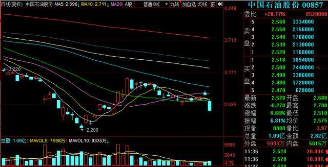 半壁营收靠加盟 三度折戟A股的周六福能否圆梦港股？