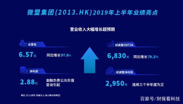 广州基金王亦伟：国资创投“三大招”力挺产业链“补链延链强链”
