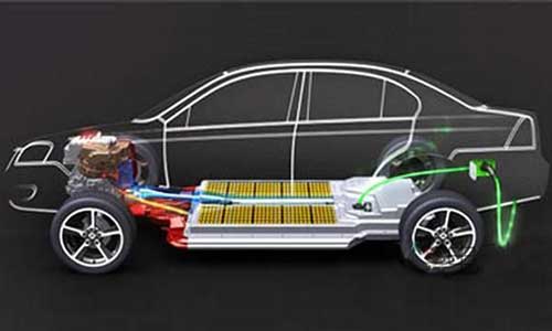 固态电池商业化有多远