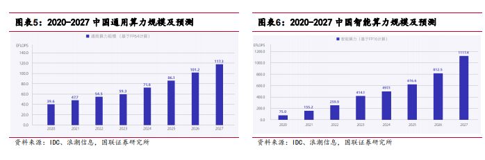 上海国投公司董事长袁国华：国资平台应发挥战略引领作用 推动社会资本向AI产业集聚