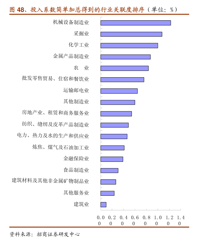 云南清洁能源装机占比首超九成