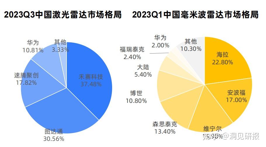 海洋能、纳米能源、氨氢新能源……洞见国际绿色能源科技创新风向