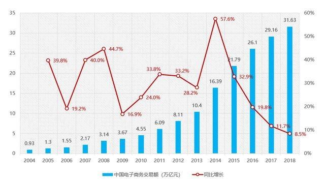 启明创投周志峰：中国AI市场潜力无限 巨头正在孕育中