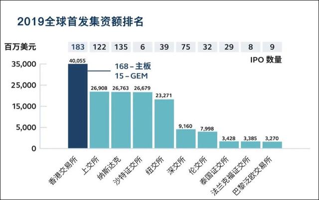绿茶集团“四战”港交所IPO：计划四年新开店近700家