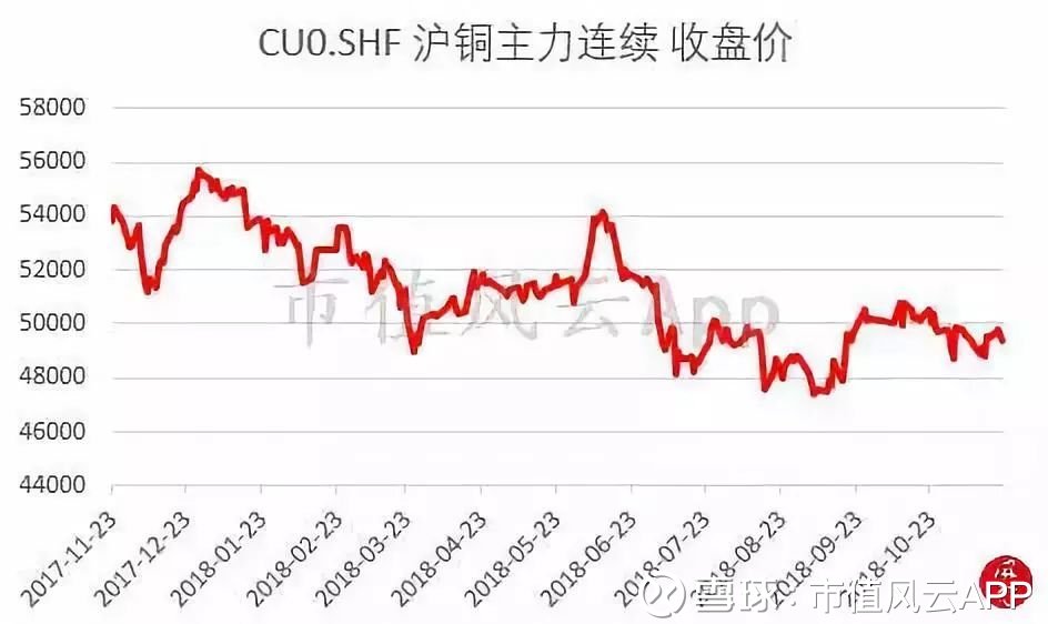 （2024年7月12日）今日纤维板期货最新价格