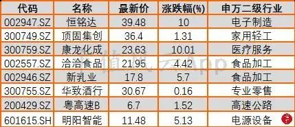 (2024年7月15日)今日纤维板期货最新价格