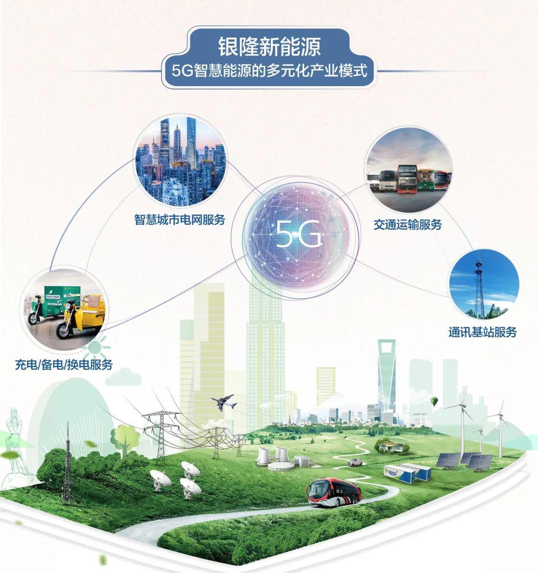 全球一级储能厂商 鹏辉能源入围BNEF Tier1