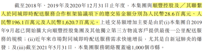 海上鲜六轮融资后赴港IPO