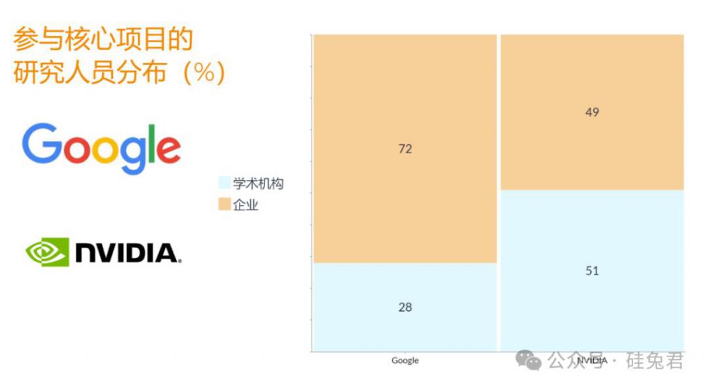 具身智能火了 投资创业热度攀升