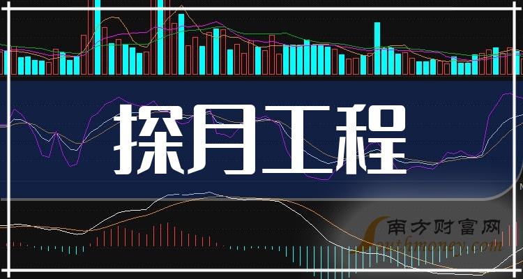银川市第一再生水厂荣获2024年市政工程最高质量水平评价工程