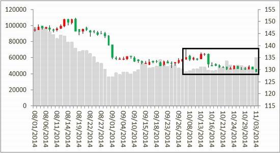 （2024年7月23日）今日纤维板期货最新价格