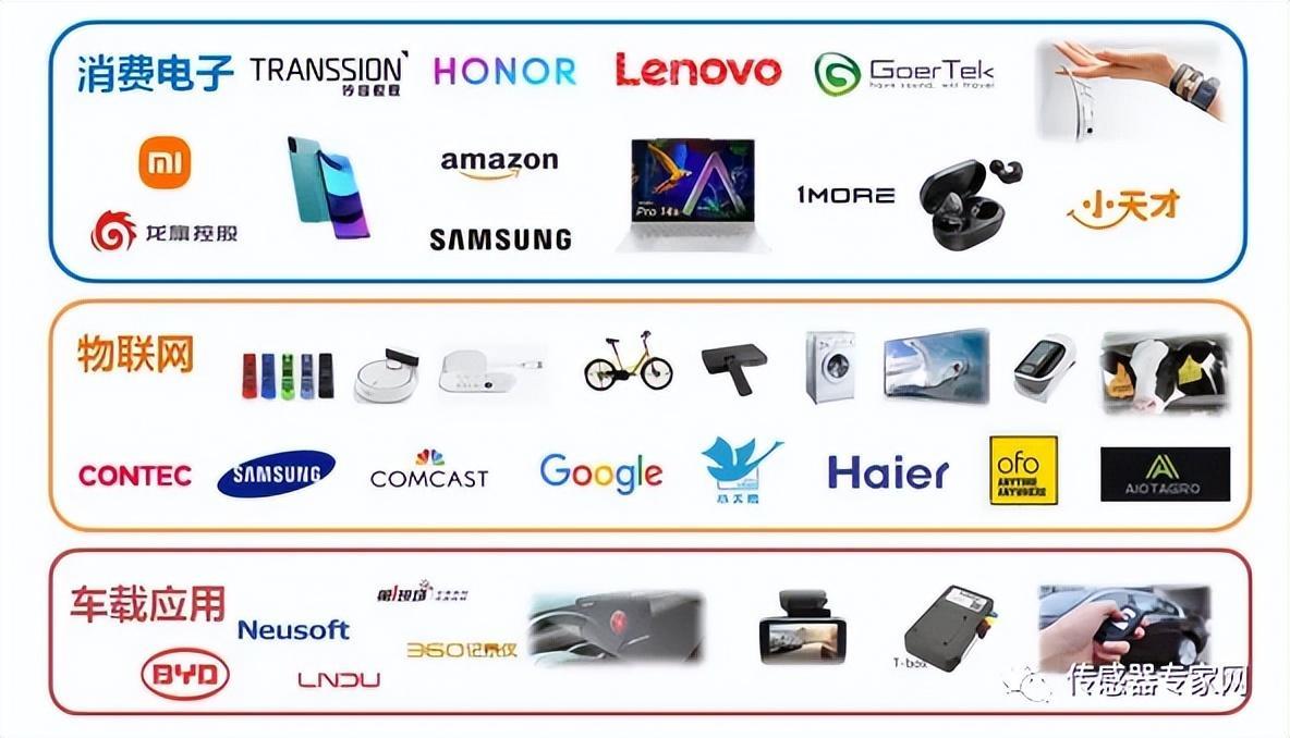 1675亿元也不卖！网安公司Wiz拒绝谷歌天价收购，拟独立IPO