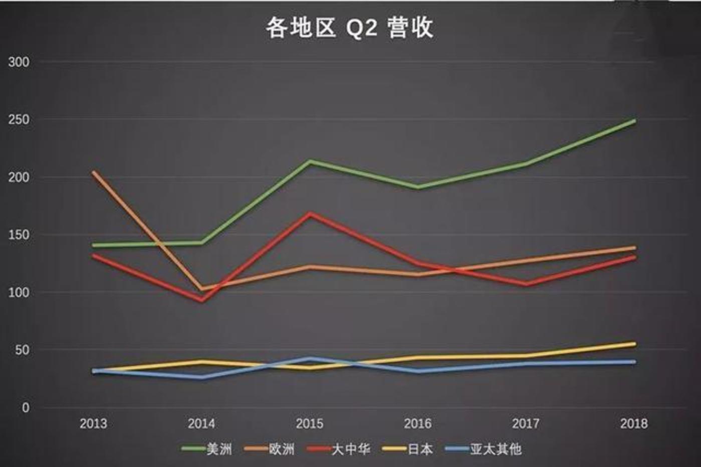 国家能源集团二季度业绩亮眼，新能源装机总量取得新突破