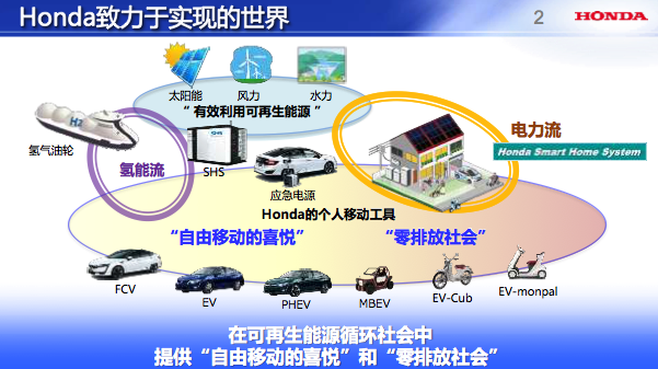 产业化、矩阵化演变，“五宽一高”方向发展：5.5万亿元母基金行业呈九大趋势