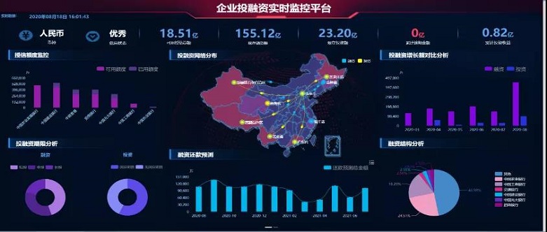 中国五矿:上半年经营业绩稳中有进 科技创新能力持续增强