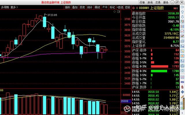 股票回购“盛行”背后：LP资金回笼压力待解