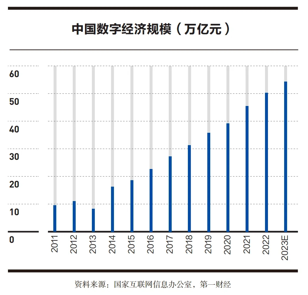 打破耐心资本“梗阻” 创投新生态亟待建立