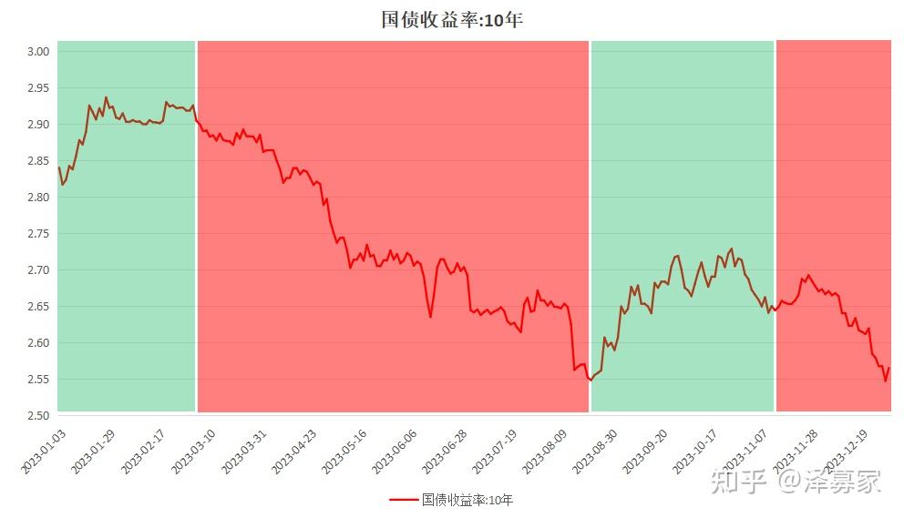 2023深圳私募再秀实力：152家头部机构管理基金规模突破1.14万亿元