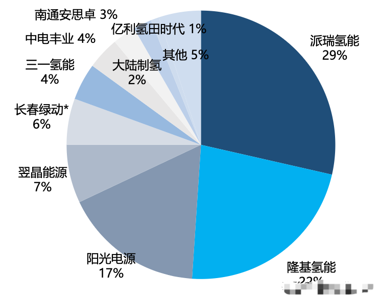 观点:我国即将进入碳排放总量控制时代