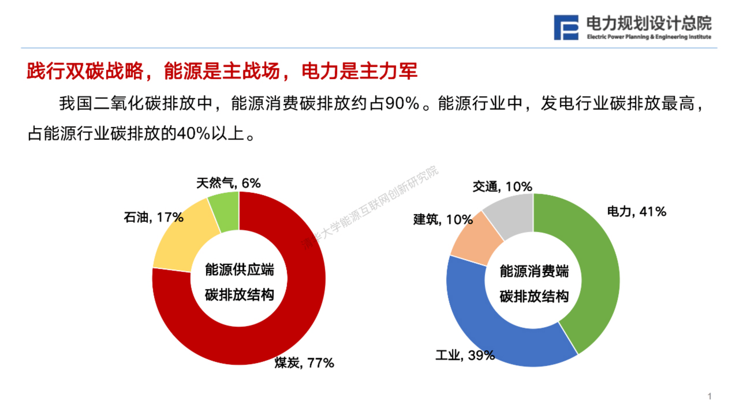 我国明确“双碳”标准计量体系建设路线图
