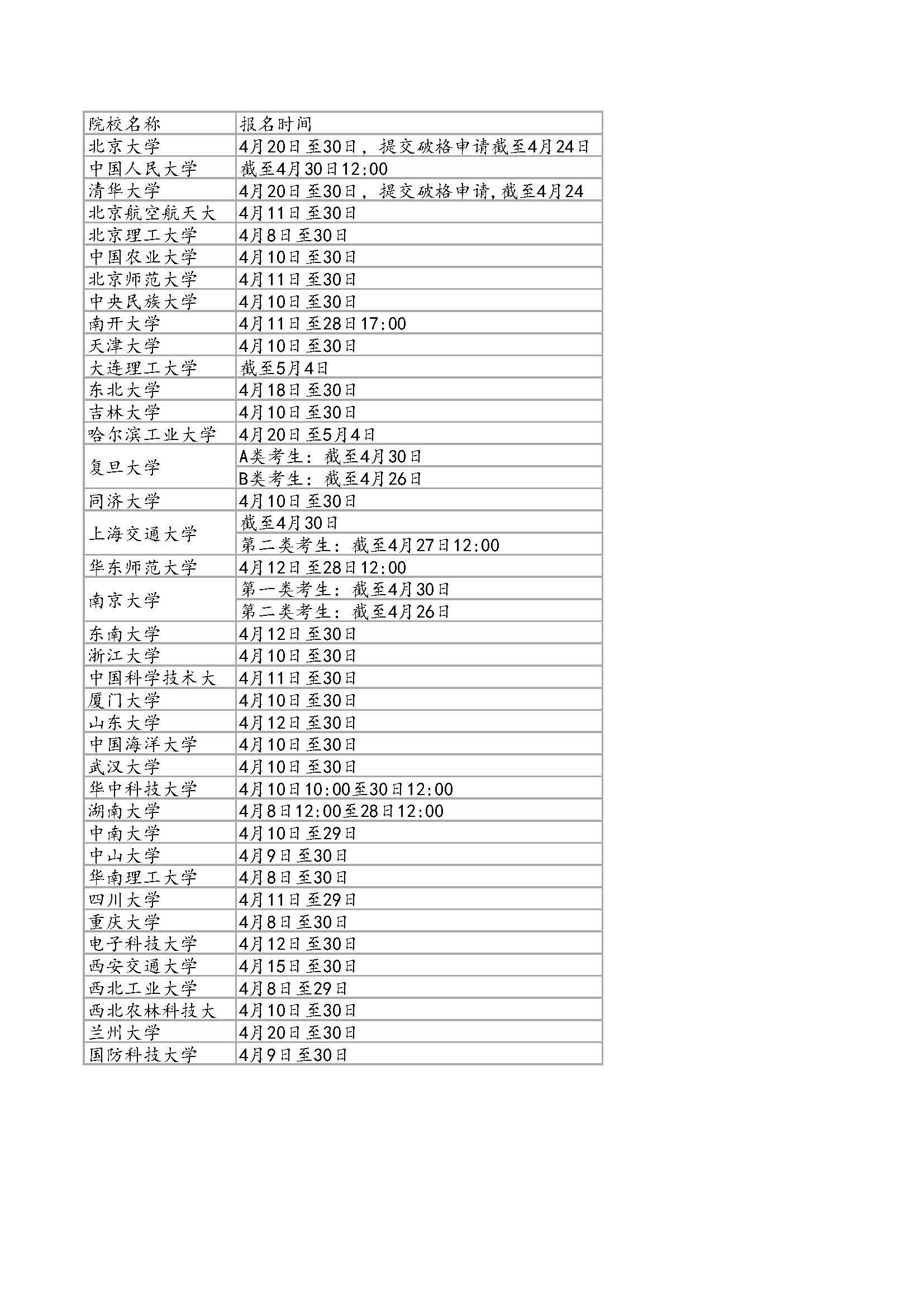 2024—2027年重点开展9项专项行动 加快构建新型电力系统