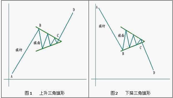 “一箭十八星” 背后的资本推力