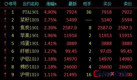（2024年8月14日）今日纤维板期货最新价格