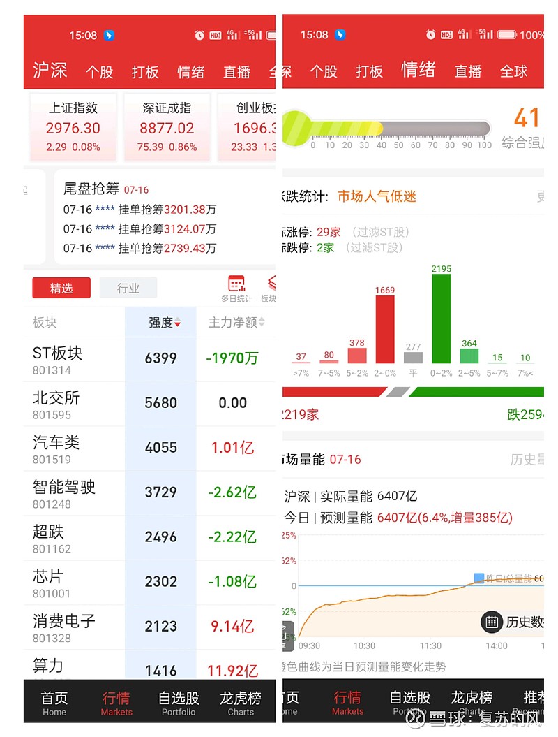 为耐心资本“松绑”！国资创投开启容错机制，落实仍需多方合力