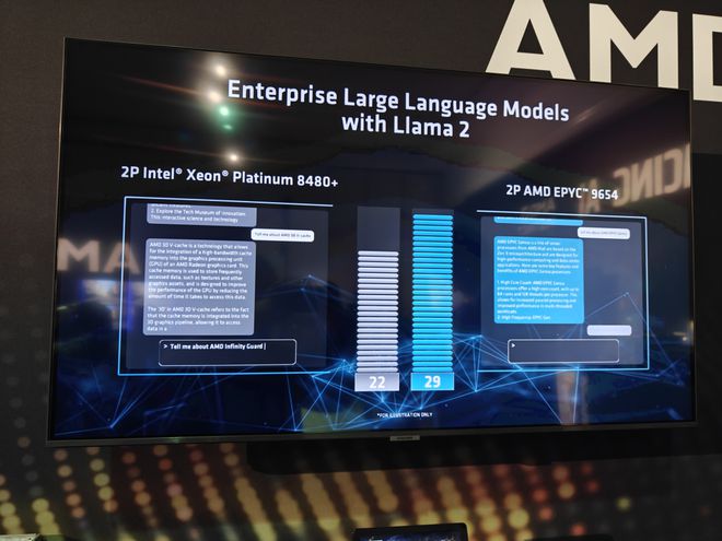 生成式AI大模型高质量“竞速跑” 各路资本主动入局